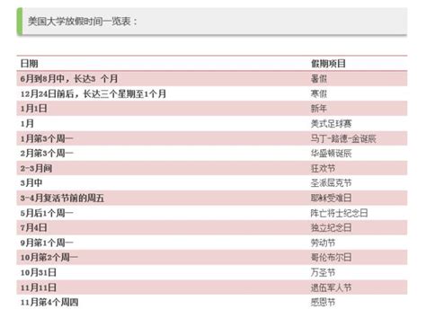 大學什麼時候放假|